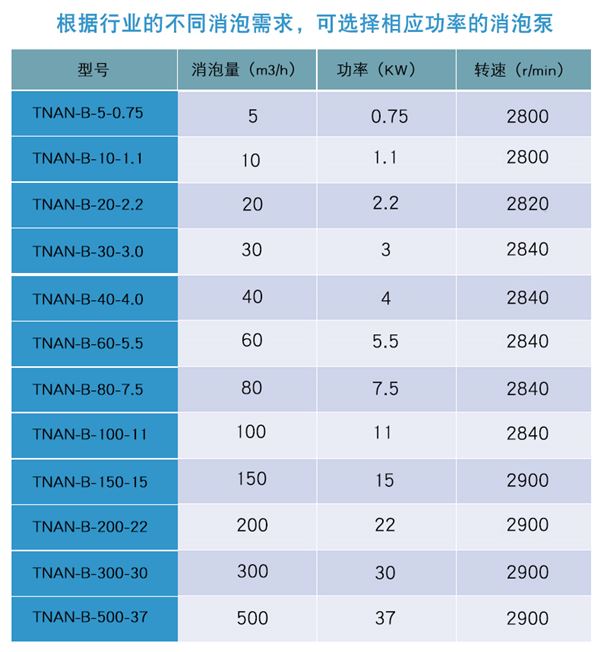 設(shè)備型號(hào)