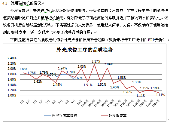 消泡機(jī)降低報(bào)廢率.png