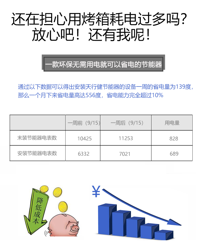 烤箱節(jié)能器安裝前后對(duì)比