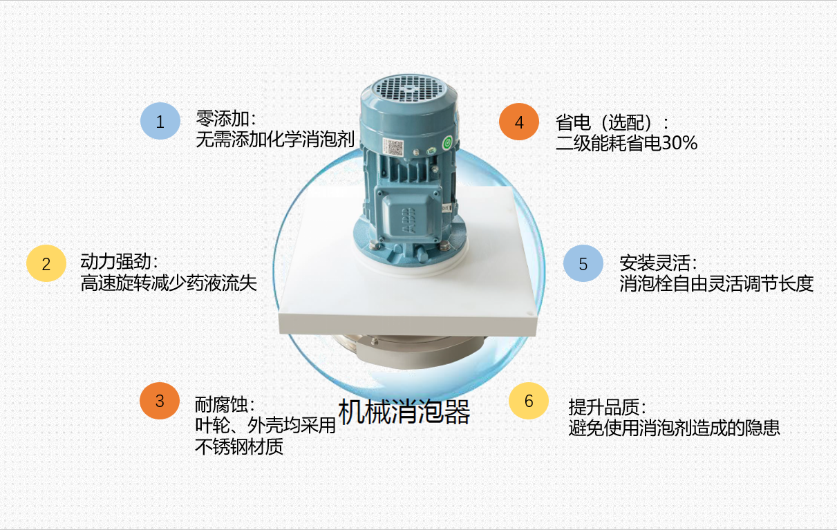 機械消泡器特點